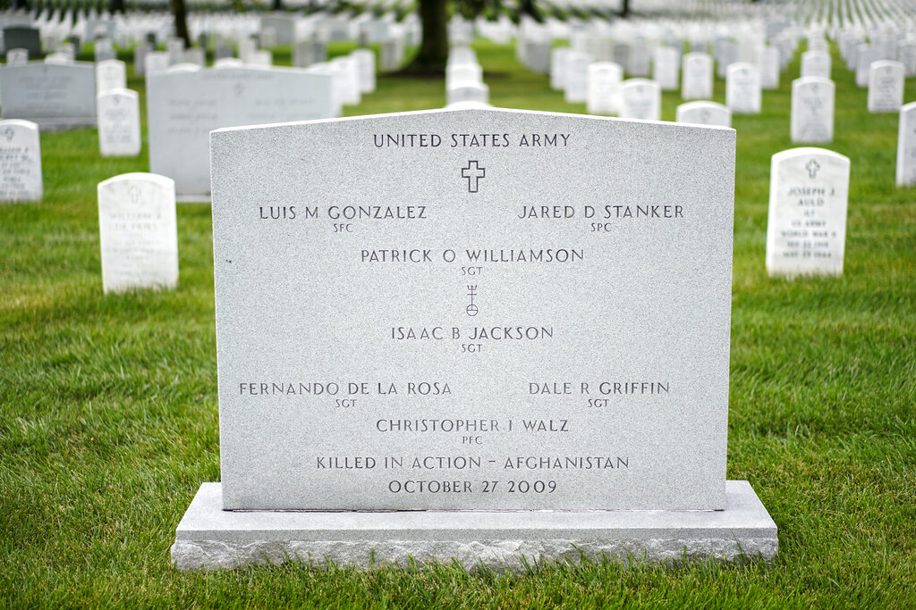 Afghanistan takeover