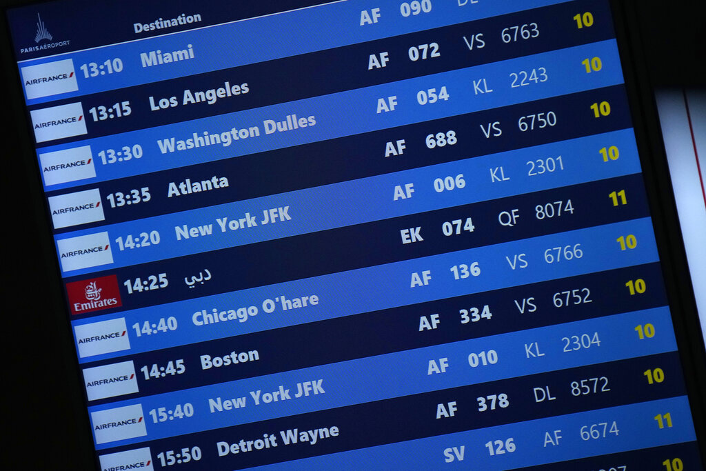 International travel