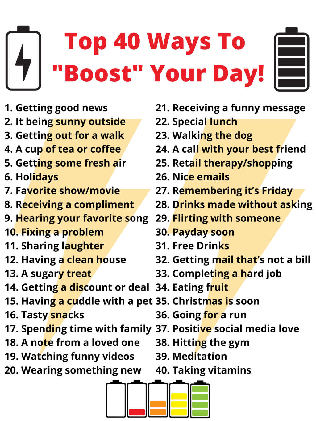 Top 40 Ways To "Boost" Your Day!