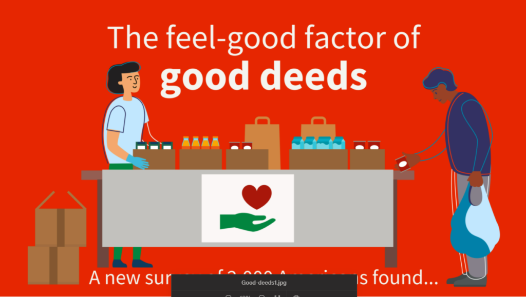 Good deeds survey