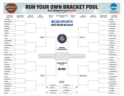 NCAA "March Madness" bracket for the 2021 tourney.