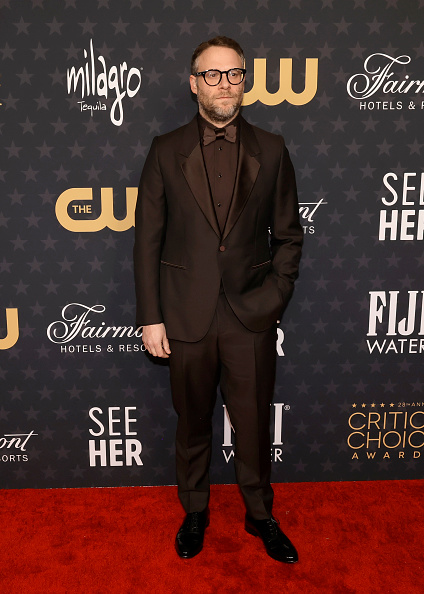 28th Annual Critics Choice Awards