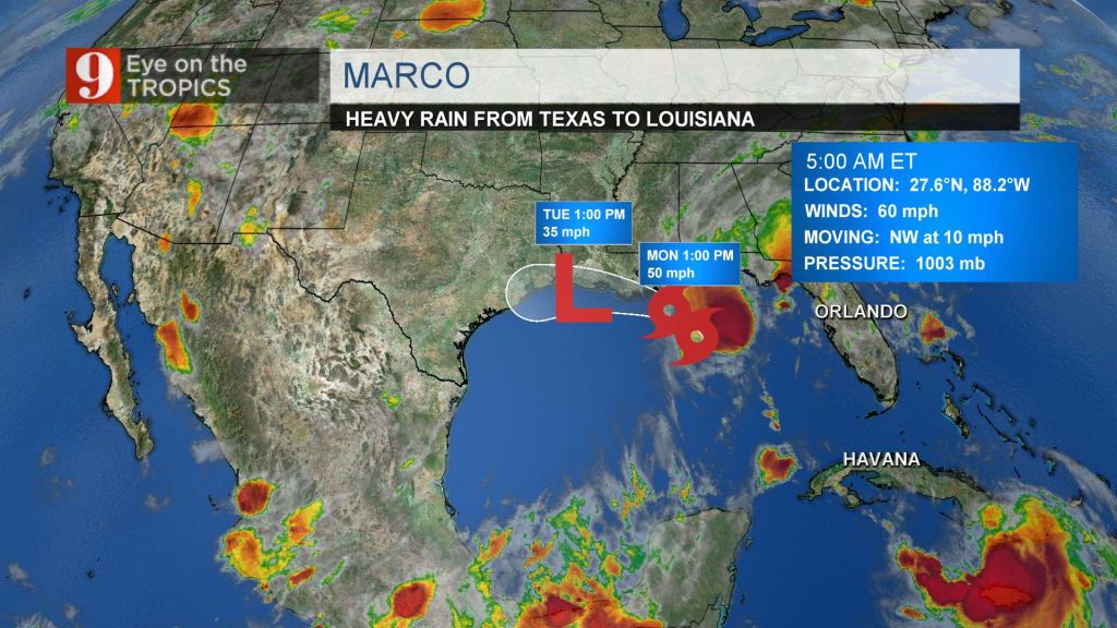 Marco 5am update