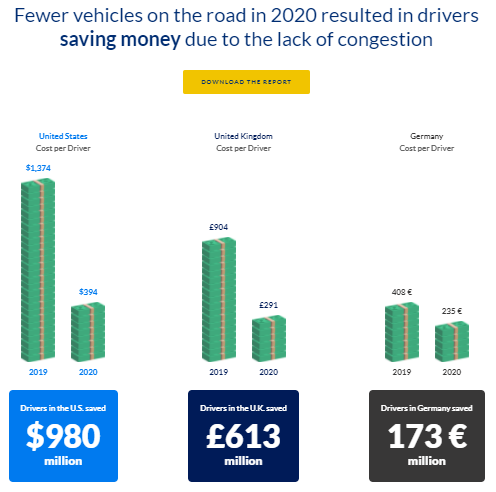 More traffic data.
