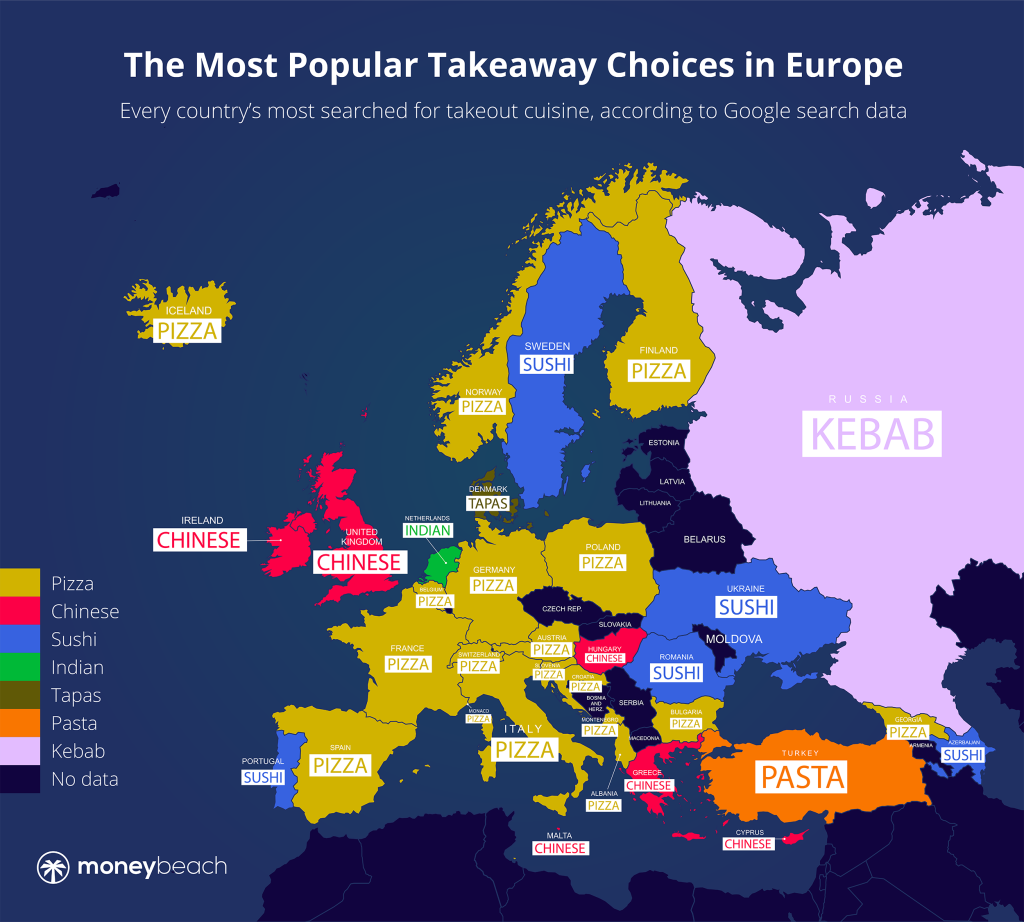 Top Takeout Foods In Europe
