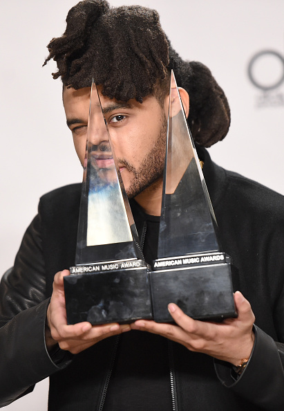 Photos: The Weeknd through the years