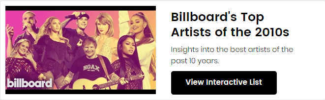 Billboard's Top 100 Artists Of The 2010s