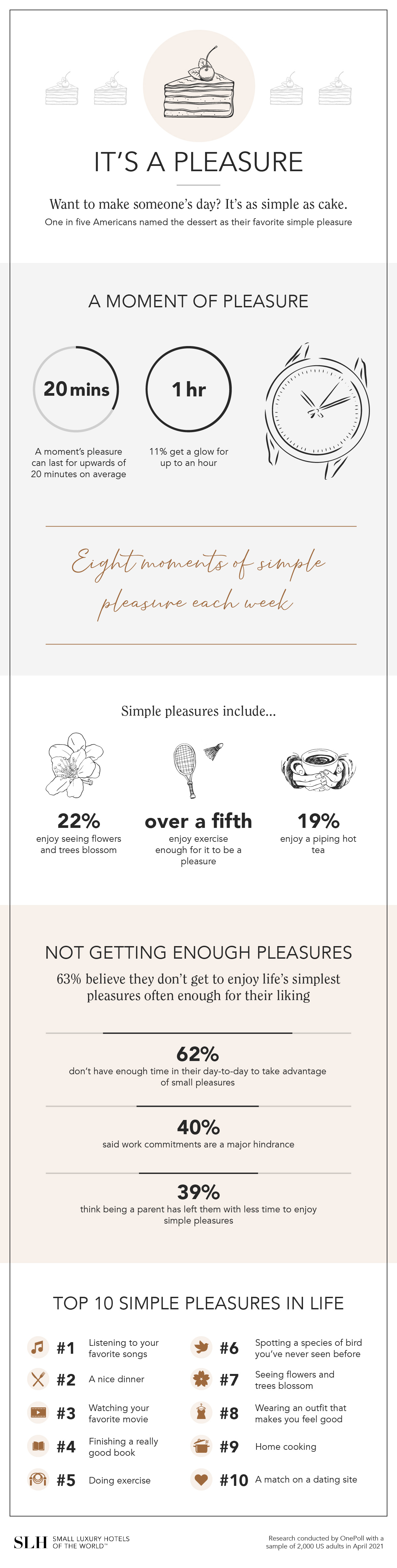 The simple pleasures in life.