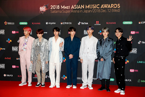 Photos: BTS through the years