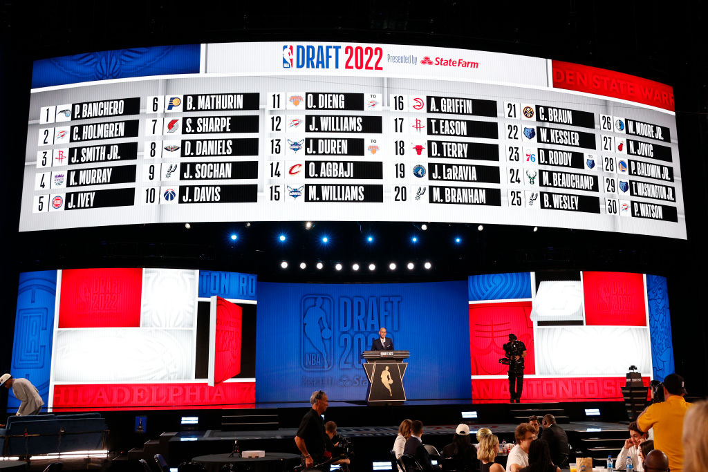 2022 NBA Draft
