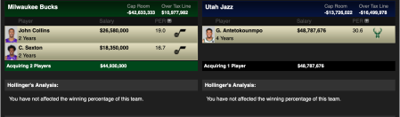 Utah Jazz