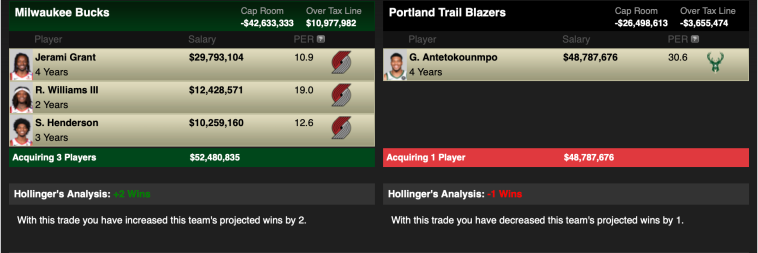 Portland Trail Blazers