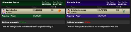 Phoenix Suns