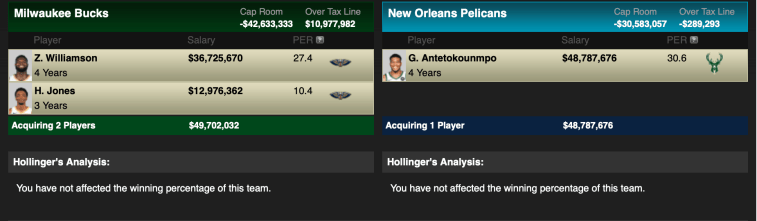 New Orleans Pelicans