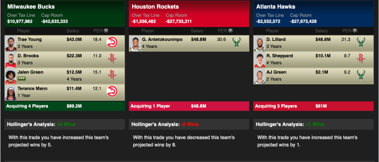 Houston Rockets, Part 2