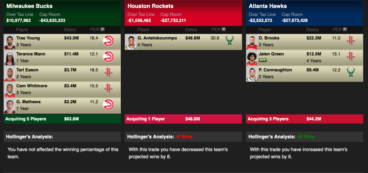Houston Rockets