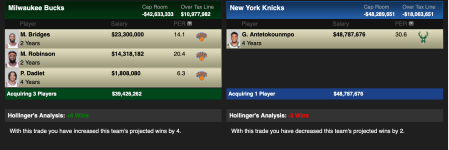New York Knicks