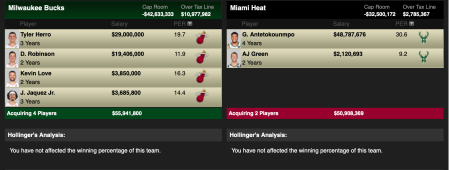 Miami Heat