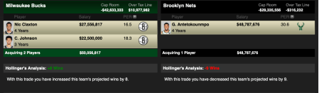 Brooklyn Nets