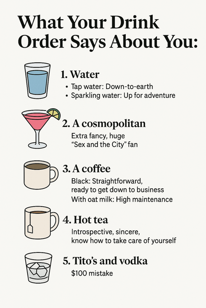 Drink Order