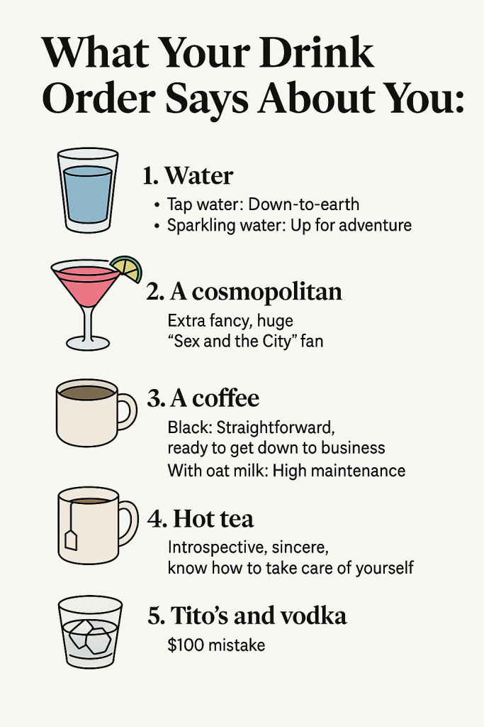 Drink Order