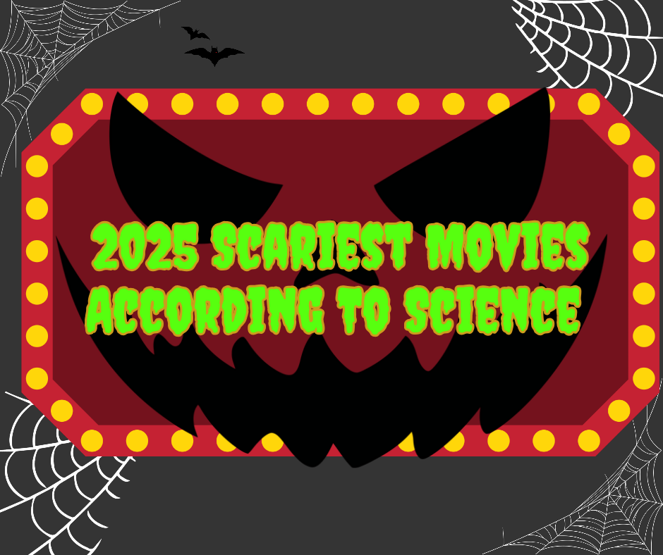 2025 Scariest Movies