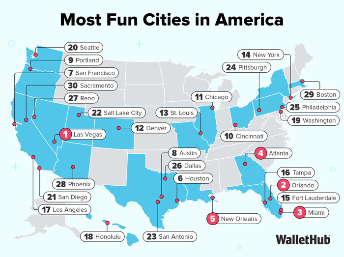 Fun Cities
