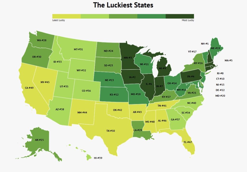 Luckiest States