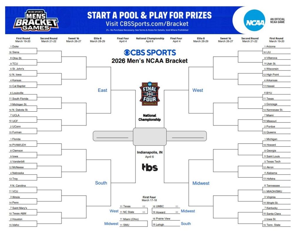 NCAA Tournament Bracket