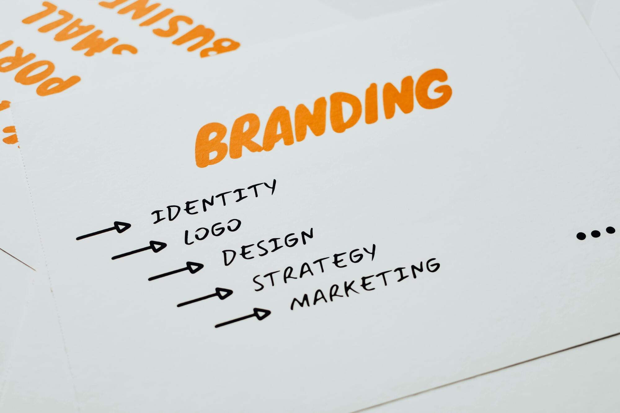 Branding your business: Techniques for success